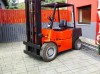 Balkancar