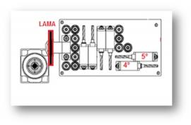 NOVÝ MODEL CNC centrum Maggi Boring Evolution 1000 Router