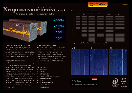 Finské řezivo smrk a borovice, aktuální nabídka Koskisen Oy
