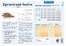 Finská borovice řezivo