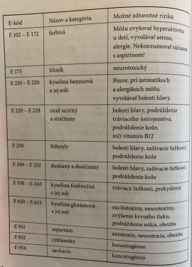 VZV Gekon