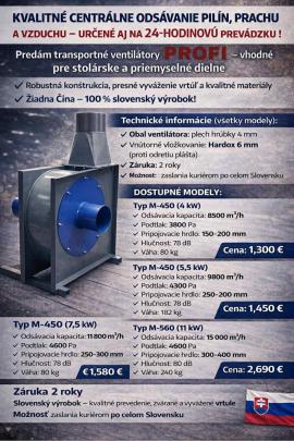 Transportné ventilátory pílin prachu vzduchu a cyklonovy odlučovač