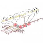 Jiná technika Roundt Jumbo Srubová kulatina |  Pilařská technika | Dřevoobráběcí stroje | Drekos Made s.r.o