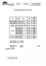 Smrk Stavební řezivo |  Měkké dřevo | Řezivo | Drevoslužby Nandraž