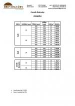 Spárovka Průběžná |  Velkoplošné materiály | Drevoslužby Nandraž