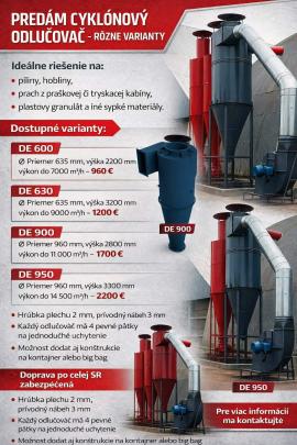 Jiná technika Strojtatry |  Pilařská technika | Dřevoobráběcí stroje | Juraj polovka šneky výroba 